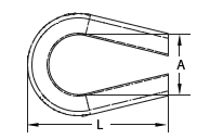 stainless steel thimble wire