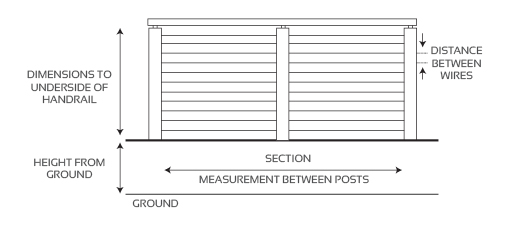 Balustrade Builder - Dimensions