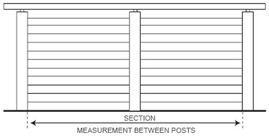 flat section measuments